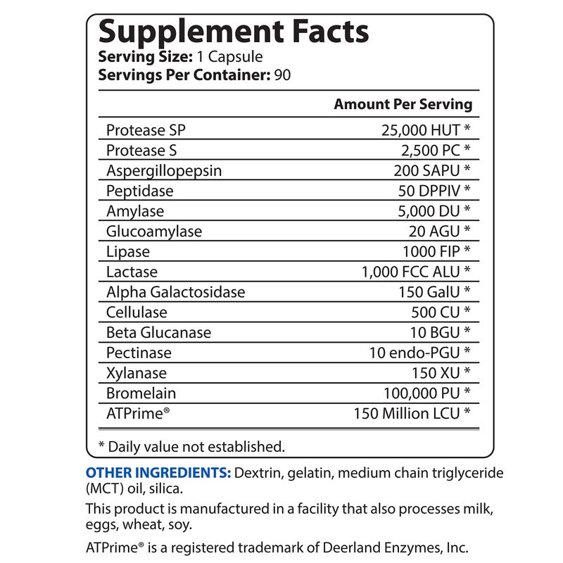 BioTrust AbsorbMax Broad Spectrum Digestive Enzyme Blend, Gluten Free, Non GMO, Digestive Support for Nutrient Digestion, Absorption and Periodic Digestive Discomfort and Bloating - Image 3