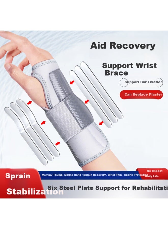 Ousen Wrist Brace Joint Support Wrist Fracture Tendon Sheath Protection Anti-sprain Inflammation Recovery Wrist Support - Image 1