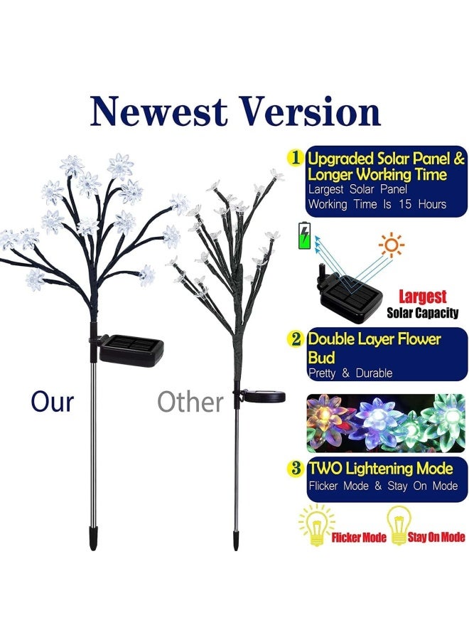 Newest Solar Powered Decorative Lights With Larger Solar Capacity For Tree Landscape Outdoor Garden Pathway Patio Front Yard Decoration 2 Pack  - Image 3