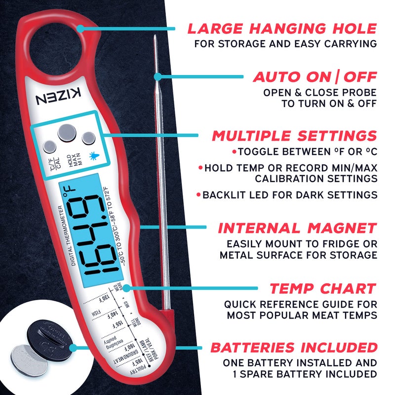KIZEN Instant Read Meat Thermometer Digital - Food Thermometer for Cooking, Grill, Oven, BBQ - IP67 Rated Waterproof - Large Backlit Display and Magnetic Back - Image 5