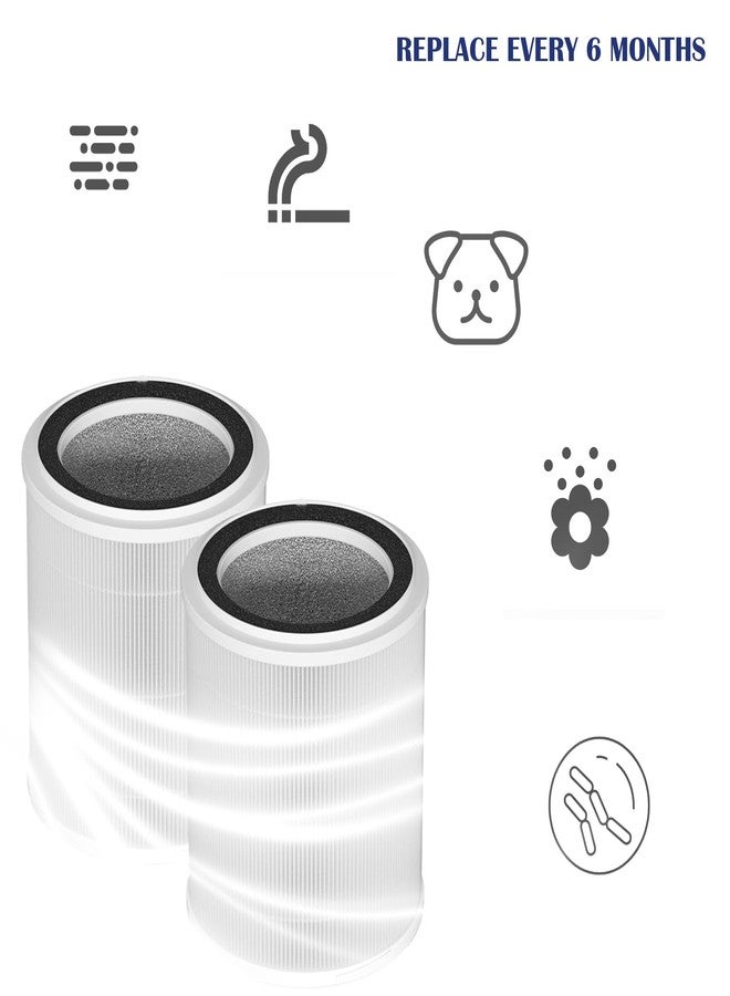DAODEFUL OSAP5 Filter for OdorStop H13 HEPA: Compatible with OSAP5 OSAP5BW1 Air Purifiers with 4-Stage Filtration System Include Activated carbon Air Clean Dust VOCs Odor, 2 Pack - Image 5