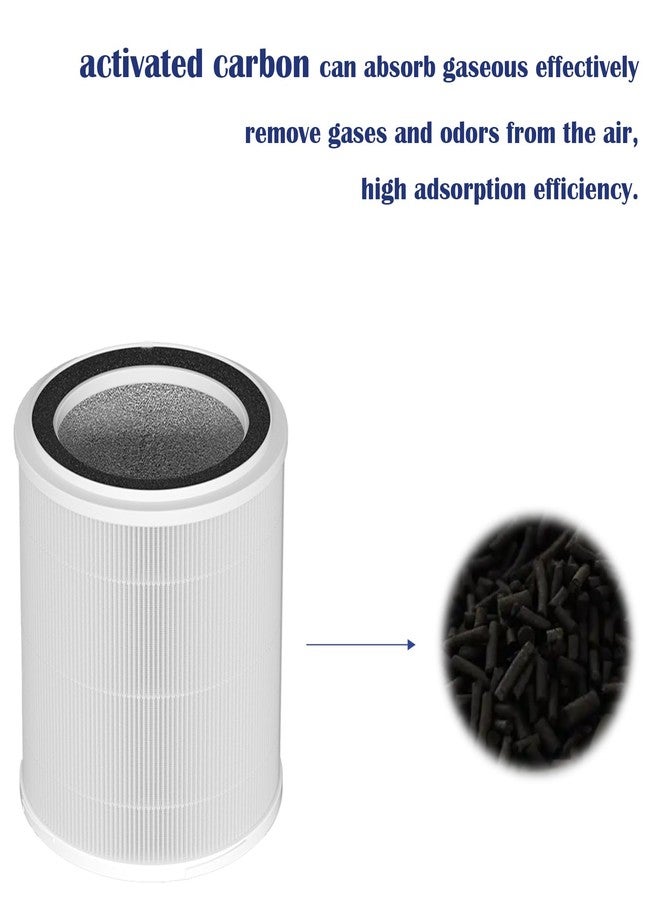 DAODEFUL OSAP5 Filter for OdorStop H13 HEPA: Compatible with OSAP5 OSAP5BW1 Air Purifiers with 4-Stage Filtration System Include Activated carbon Air Clean Dust VOCs Odor, 2 Pack - Image 4