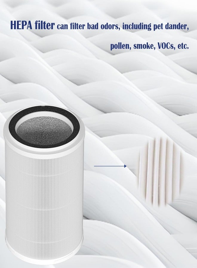 DAODEFUL OSAP5 Filter for OdorStop H13 HEPA: Compatible with OSAP5 OSAP5BW1 Air Purifiers with 4-Stage Filtration System Include Activated carbon Air Clean Dust VOCs Odor, 2 Pack - Image 3