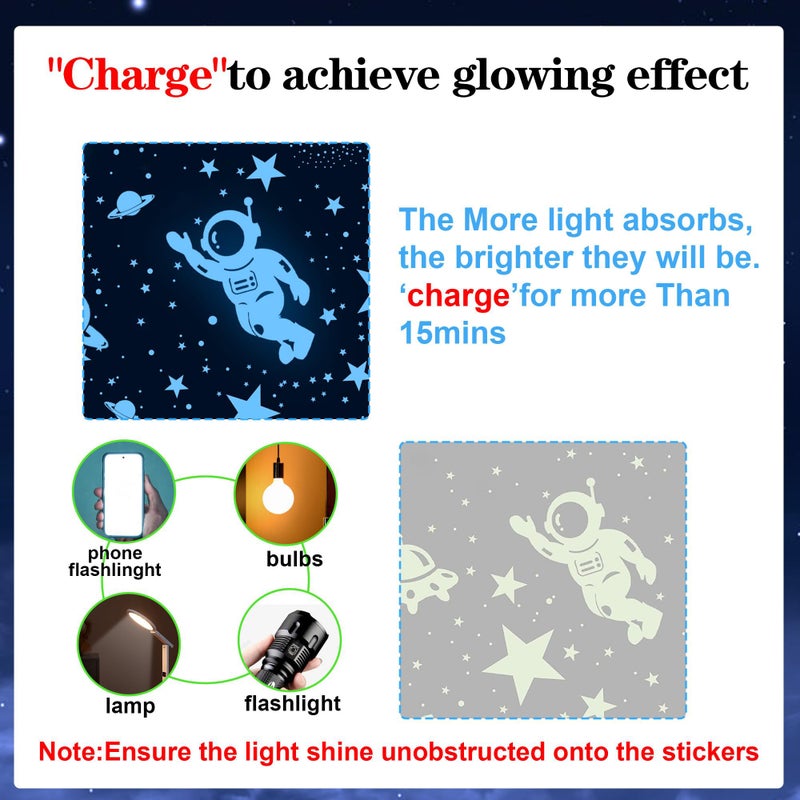 Nouata 530Pcs Glowing Stars for Ceiling,Glow in The Dark Stars,Space Wall Decals Solar System Galaxy Planets Wall Stickers for Kids, Wall Decor for Girls Kids Bedroom Nursery Birthday Party Favor - Image 2