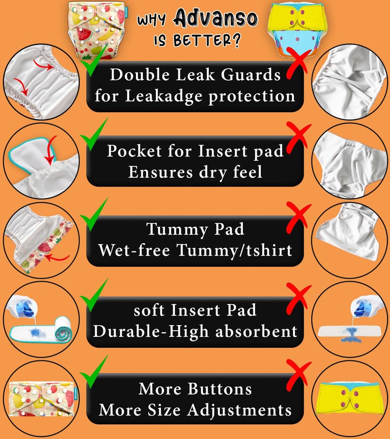 Advanso Leakage Proof cloth diapers for babies, high absorbent 1 reusable diaper 1 insert pad combo pack washable cloth diaper free size 5-18kg adjustable pocket cover A5 - Image 2