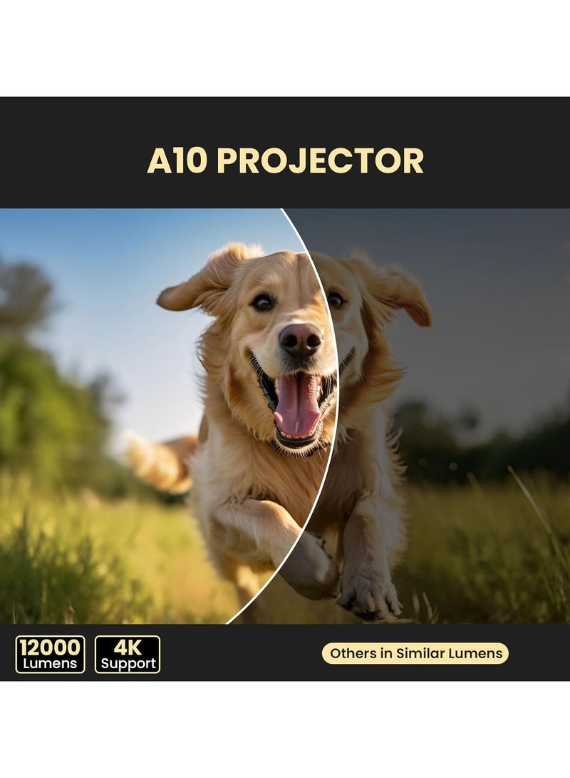 AROAQ A10 LED Projector ( Android 11.0/Electric focus) with WiFi 6 and Auto keystone,12000lumens Movie Projector,Full HD 1080P Supported 360° Angle adjustment Video Projector,home theater  - Image 2