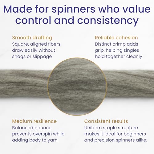 Revolution Fibers Corriedale Wool Roving 1 lb (16 Ounces) for Spinning | Soft Chunky Jumbo Yarn for Arm Knitting Blanket |100% Natural Undyed Wool Yarn Bulk, Felting Core, Carded Stuffing (Gray) - Image 3