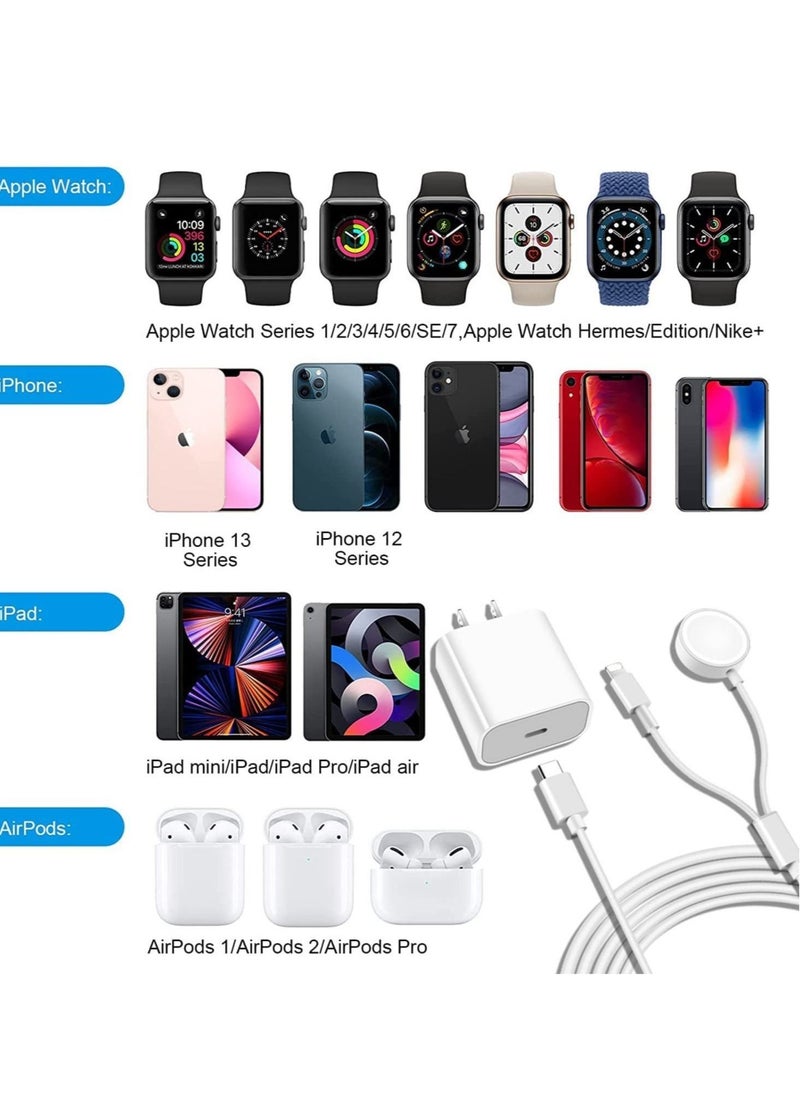 ELTRAZONE USB C Charger for Apple Watch, 20W PD Fast Wall Charger Power Adapter with 2-in-1 iWatch Magnetic Charging Cable Compatible with Apple Watch Series 8/7/6/SE/5/4/3/2, iPhone 14/13/12/11/Pro/Max/Xs/XR/8  - Image 2