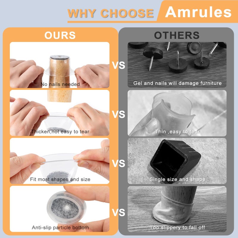 Amrules 36Pcs Round Chair Leg Floor Protectors, Silicone Chair Feet Caps to Protect Tile Floors, Felt Pads Furniture Leg Caps Covers from Scratches and Noise(Clear, Small Fit: 0.9"-1.29") - Image 4