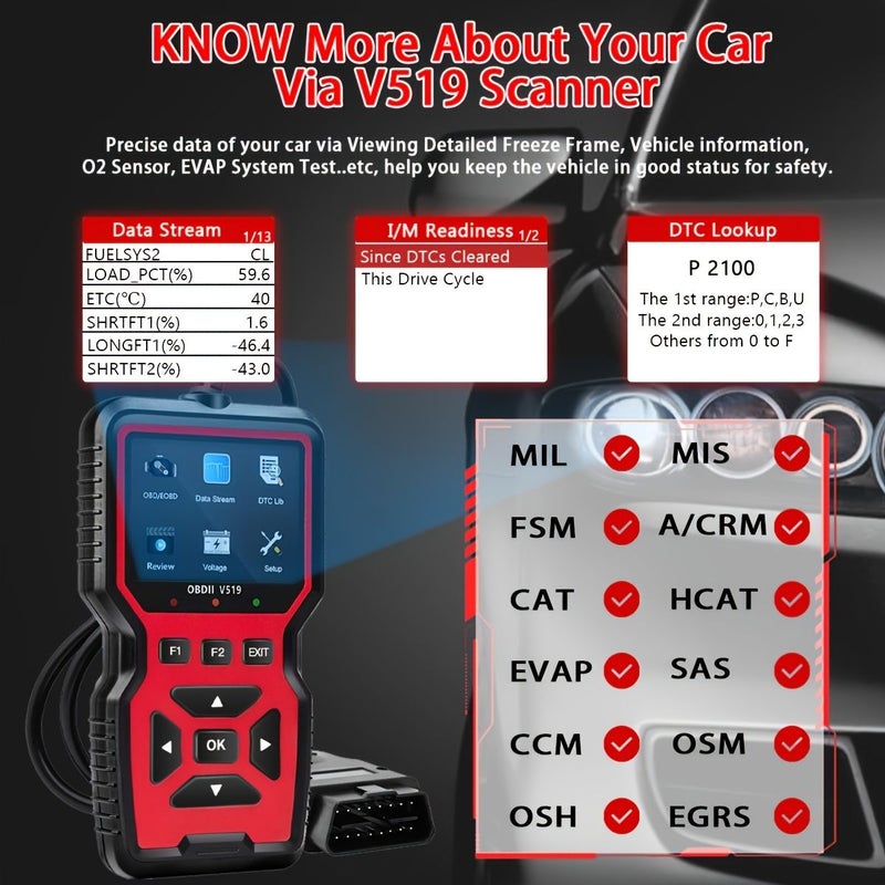 Red Professional OBD2 Scanner USB Powered Auto Diagnostic Tool with Real Time Data Flow Clear Engine Faults - Image 5