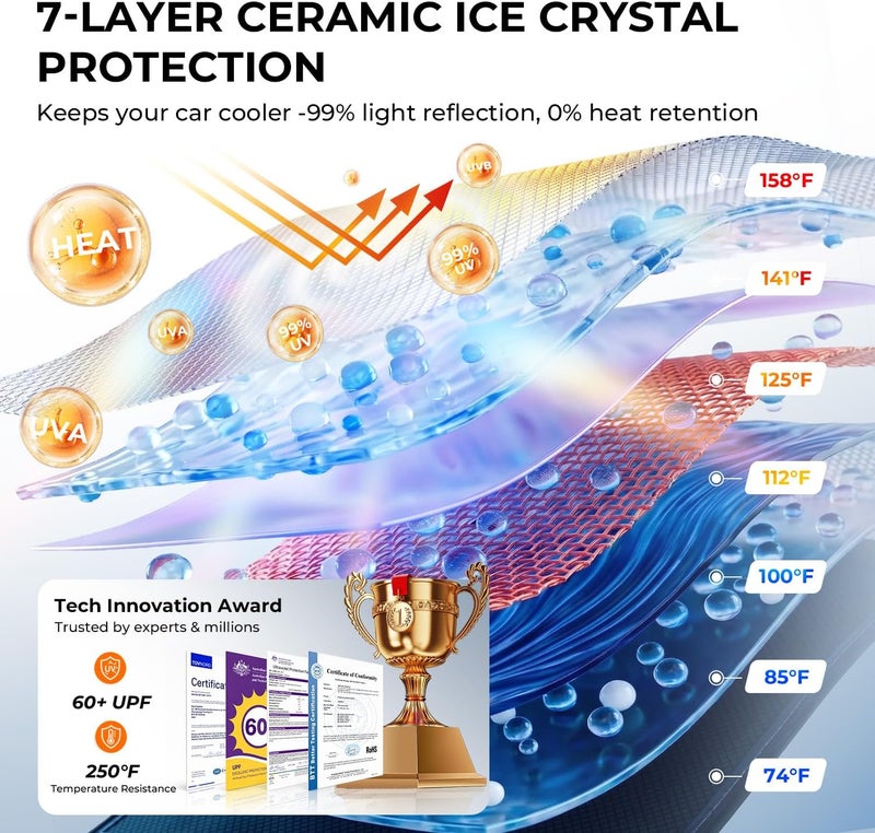 واقي شمسي للزجاج الأمامي من Doogoocoo لسيارة Honda Accord 2023-2026، [حماية من الشمس وتبريد] واقي شمسي مخصص للشاحنة لملحقات Honda Accord، يحافظ على برودة السيارة ويحمي الداخلية. جودة ثابتة - Image 4