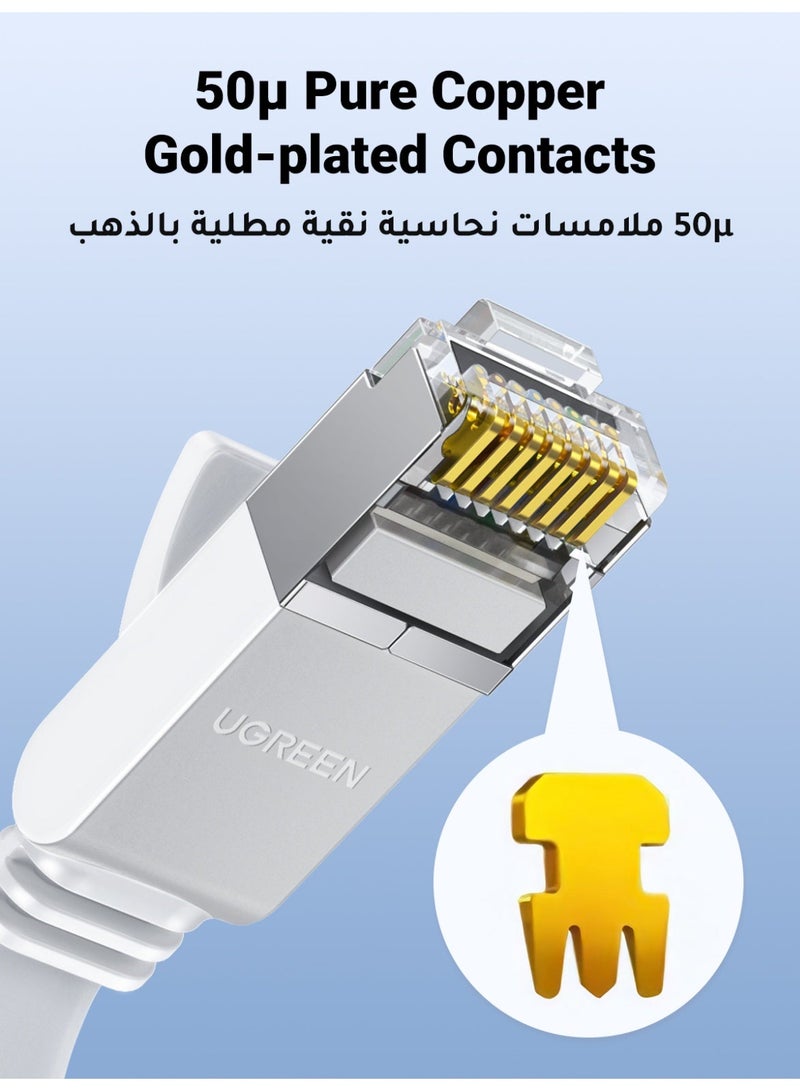 Ugreen Ethernet Cable Cat6 Flat 15M Gigabit Network Cable 5Gbps High Speed Internet Shielded RJ45 Ethernet Patch Cable Compatible With Laptop, PC, PS5, PS4, TV, Modem, Router & Switch White - Image 3