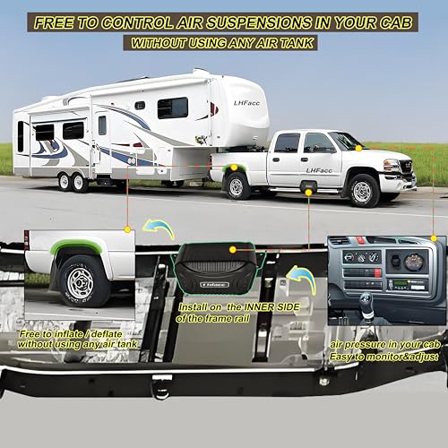 Lhfacc in Cab On Board Air Compressor System Air Pump System with Single Path Air Gauge Paddle Valve Gauge Air Line T Fittings for Trucks Vans - Image 3