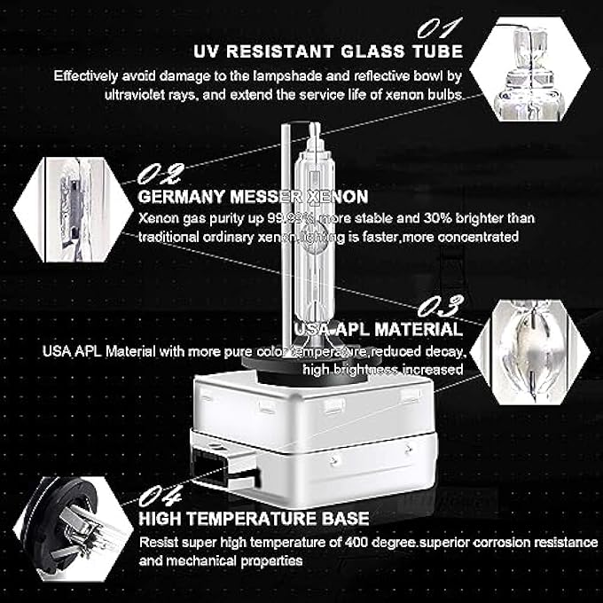 TBS DESIGN D1S Hid Xenon Bulbs High Brightness 35W 6000K Cool White Car Bulb - Image 3