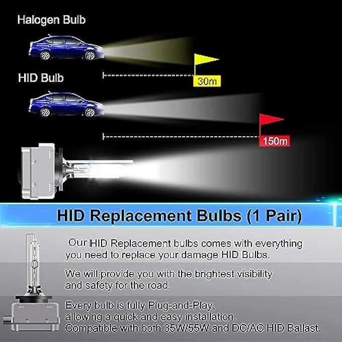 TBS DESIGN D1S Hid Xenon Bulbs High Brightness 35W 6000K Cool White Car Bulb - Image 4