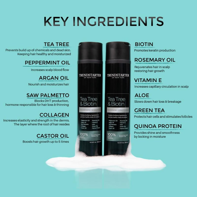 TRENDSTARTER - TEA TREE & BIOTIN THICKENING SHAMPOO & CONDITIONER Set (10.14Fl.Oz ea.) - Argan Oil, Peppermint Oil, Collagen, Quinoa, Aloe, Rosemary, Green Tea, and Saw Palmetto (DHT Blocker) - Image 2