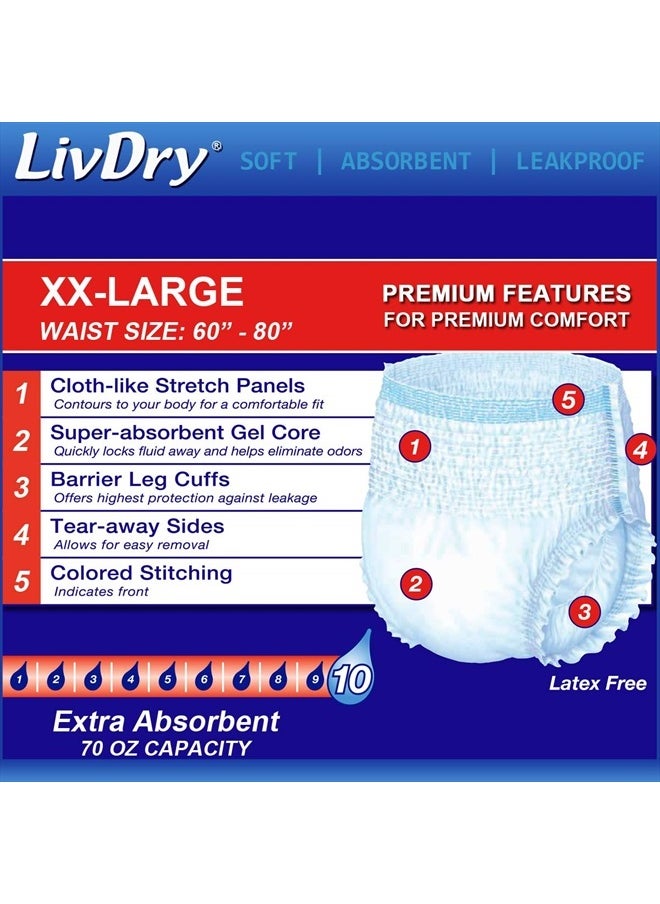 LIVDRY حفاضات ليلية للبالغين مقاس XXL للنساء والرجال، ملابس داخلية لسلس البول، مقاس XX-Large، عبوة من 48 قطعة  - Image 2