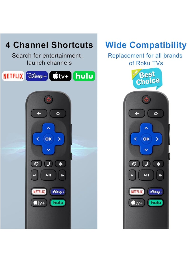 ELTRAZONE Replacement Remote Control for Roku TV, Compatible with TCL Roku, Hisense Roku, ON Roku, Sharp Roku, Element Roku, Westinghouse Roku, Philips Roku (NOT for Roku Stick and Box) (2 Pack) - With Battery - Image 3