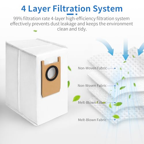 BUXEBUX 14-Pack Replacement Dust Bags Compatible with for Eufy Omni S2, S1, S1 Pro Omni Robot Vacuum Cleaner, Large Capacity Dirt Disposable Vacuum Bags - Image 5