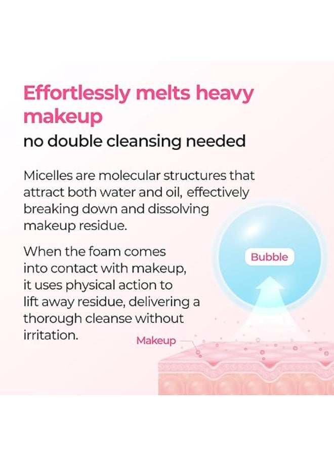 دكتور ميلاكسين Dr.Melaxin Melting Cleanser - Hypoallergenic Makeup remover with Quick Bubble, Deep Pore Cleansing for all skin type, 150ml - Image 3
