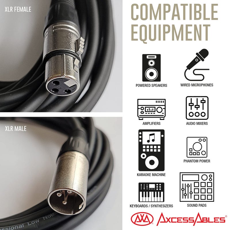 AXA AXCESSABLES AxcessAbles 20ft XLR to XLR Cable Pack | XLR to XLR Balanced Cable | 20ft XLR Microphone Cords | DJ Mic Cable | AxcessAbles XLR-XLR20-20ft (2-Pack) - Image 2