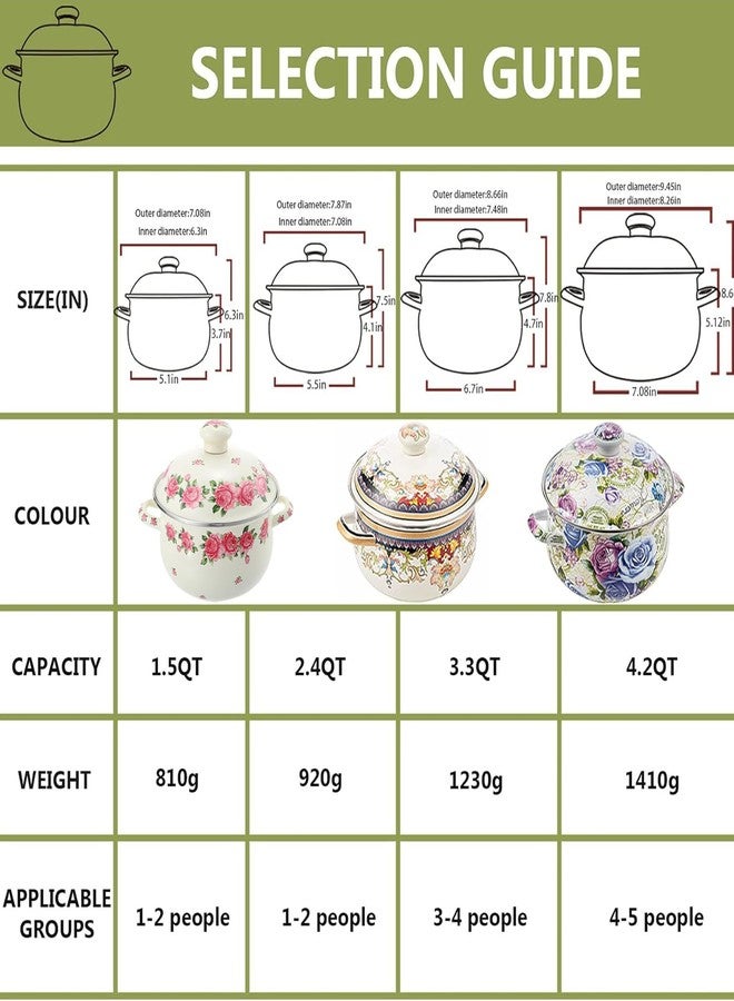 OLYTARU Retro Flower Enamel Stockpot with Lid,Stockpots for Cooking (Pink -5QT) - Image 3