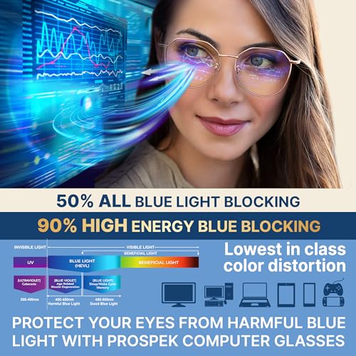 Prospek ERA Oversized Blue Light Blocking Glasses - Clear Lens for Office & Meetings - Daytime Computer Gaming Eyewear 9am-6pm - Reduce Eye Strain Headaches - Professional Style Women - Image 5