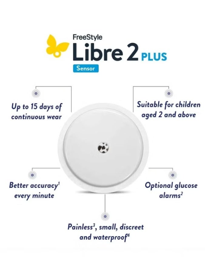 ABBOT freestyle Libre 2 Flash Glucose Monitoring System Sensor - Image 5