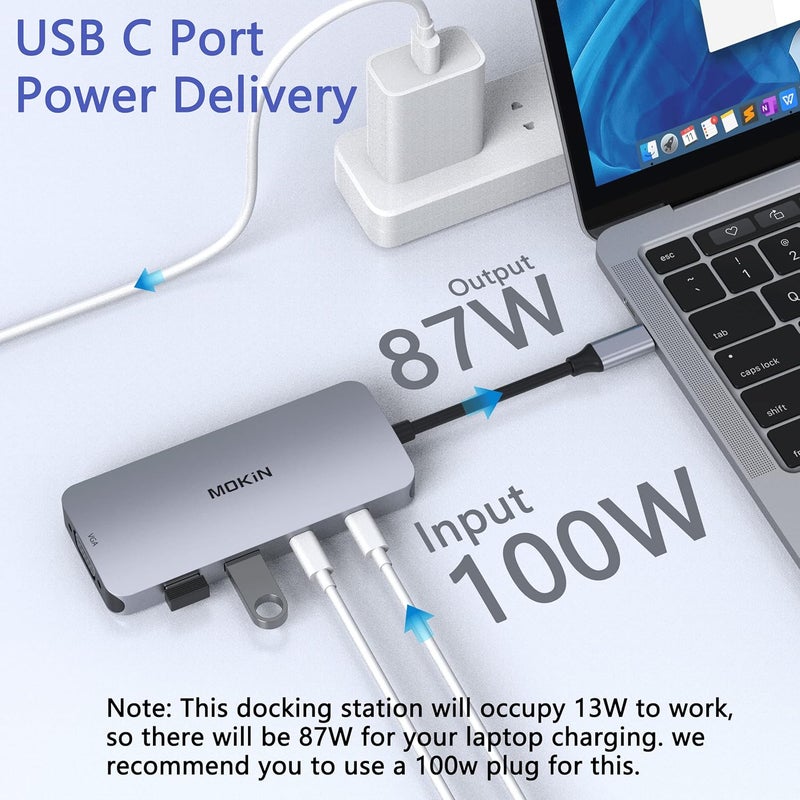 Mokin Laptop Docking Station Dual Monitor, USB C Hub Dual Monitor with 2 HDMI, DisplayPort, VGA, PD Charging, USB A&C 2.0 Ports, Multi Monitors Adapter for Dell/HP/Lenovo - Image 5