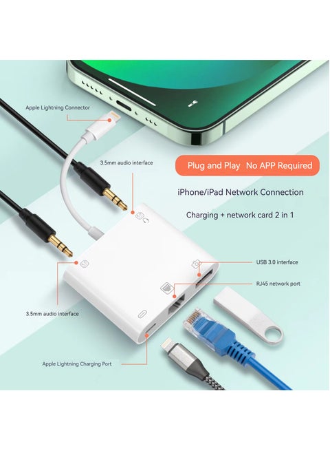Lightning to Ethernet Adapter, 5 in 1 Lightning to RJ45 LAN Network and Charging Port, Lightning to 3.5mm Headphone Jack Audio Adapter,Compatible with iPhone/iPad/iPod