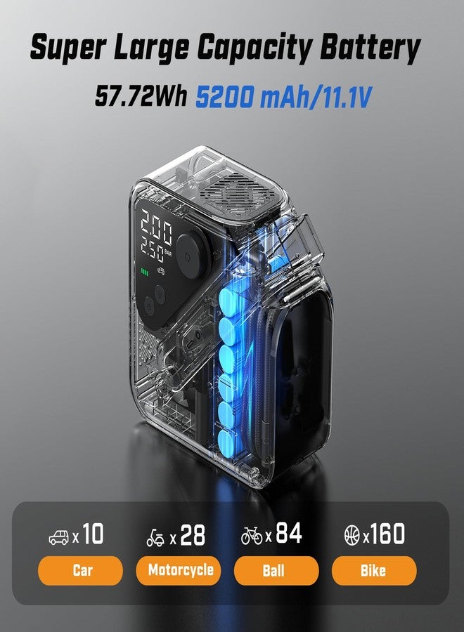 CYCPLUS AL7 Portable Air Compressor for Trucks & Vans - 4X Faster, Portable Design for Heavy Vehicles and Inflatables, Dual Use Type - Image 3