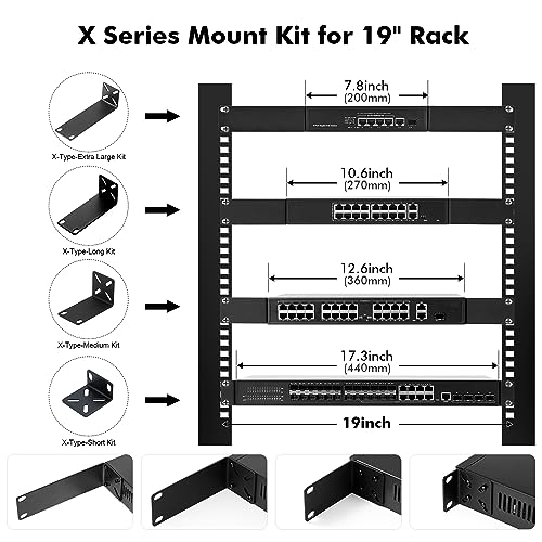 MokerLink Rack Mount Kit for 7.9 inch Switches, Adjustable Hole Distance 14-30mm, Mount a 7.9 Wide to a 19 Equipment Rack, Compatible for Netgear, Cisco, HP, TRENDnet, D-Link 7.9 inch Products (XL) - Image 3
