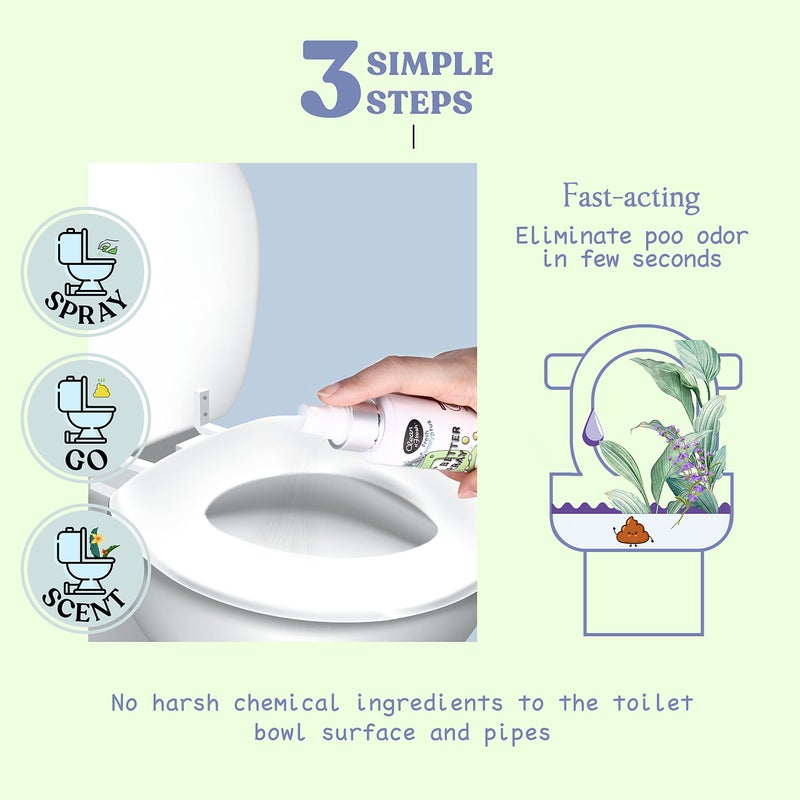 Clean-n-Fresh Toilet Spray, Poop Spray Eucalyptus Scent, 100% Natural Plant Essential Oil Bathroom Air Fresheners Spray, 400 Plus Uses, Long Lasting Odor Eliminator, 2 Pack - Image 5