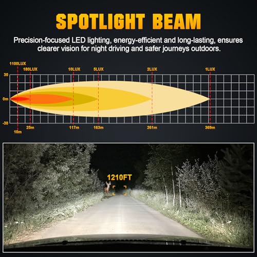 SKYWORLD 8 inch 38W LED Search Light, Portable Magnetic Base 360° Rotating Remote Control Led Work Light, 12V 24V Driving Lights Lamp for Car Off Road Truck 4x4 SUV ATV Protection Emergency Lighting - Image 3