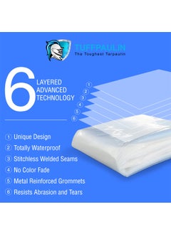 TUFFPAULIN TUFFPAULIN 12FT X 6FT 120 GSM Transparent Heavy Duty Tarpaulin Tirpal Tadpatri Tharpai Thadika Extra Strong Eyelets UV Resistant 100 Waterproof Virgin 6 Layer MLCL 3D Rib Technology1 No  - Image 2