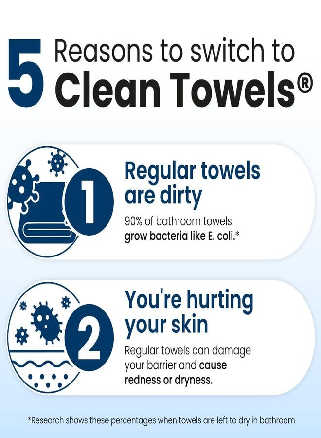 HGC Biobased XL Face Towels, Ultra Soft, Clean Towels, Makeup Remover Dry Wipes, 50 Ct, 1 Pack - Image 5