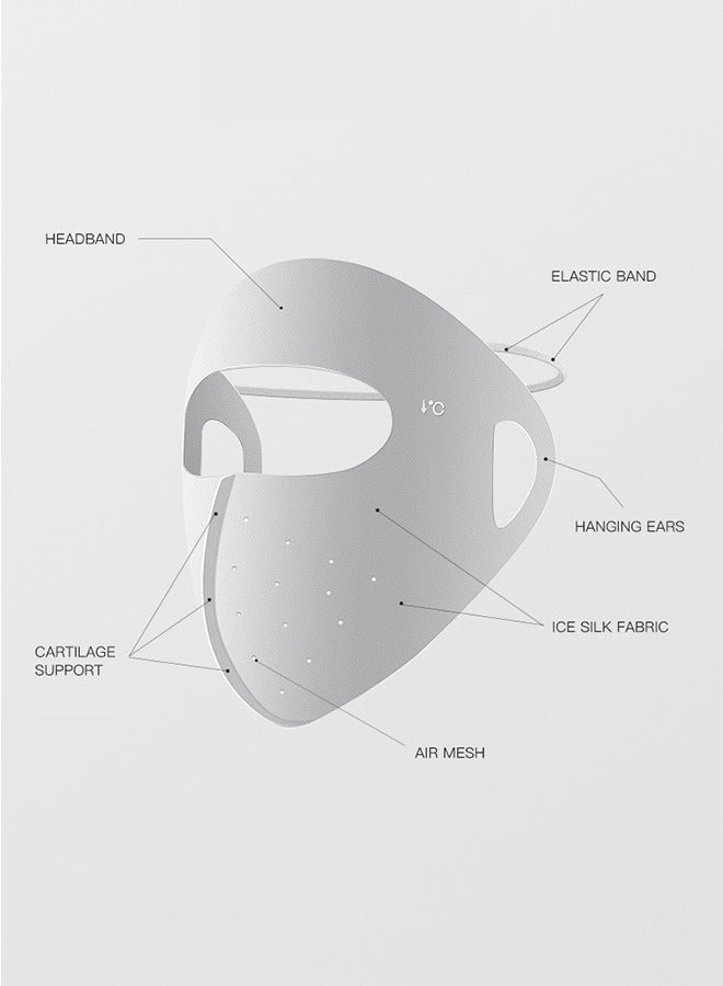 Fanski UPF 50+ Sun Protection Face Mask for Women Ice Silk Breathable UV Face Shield Mask Cover for Cycling Hiking Outdoor Sports - Image 4