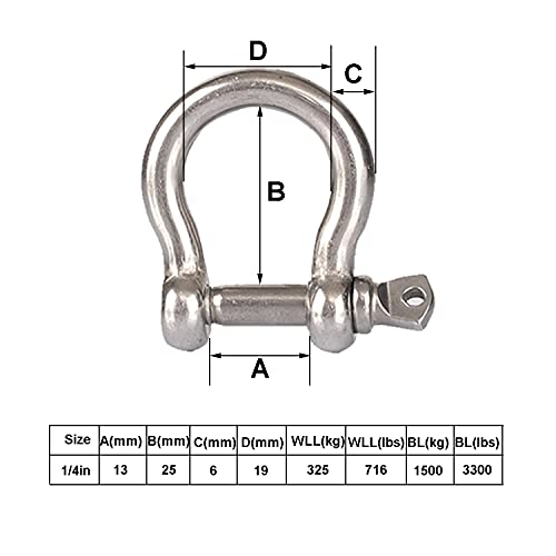 Yision 20pcs 1/4 Inch Screw Pin Anchor Shackle, M6 6mm Stainless Steel Heavy Duty Bow Shape Load Clamp for Chains Wirerope Lifting Paracord Outdoor Camping Survival Rope Bracelets - Image 2