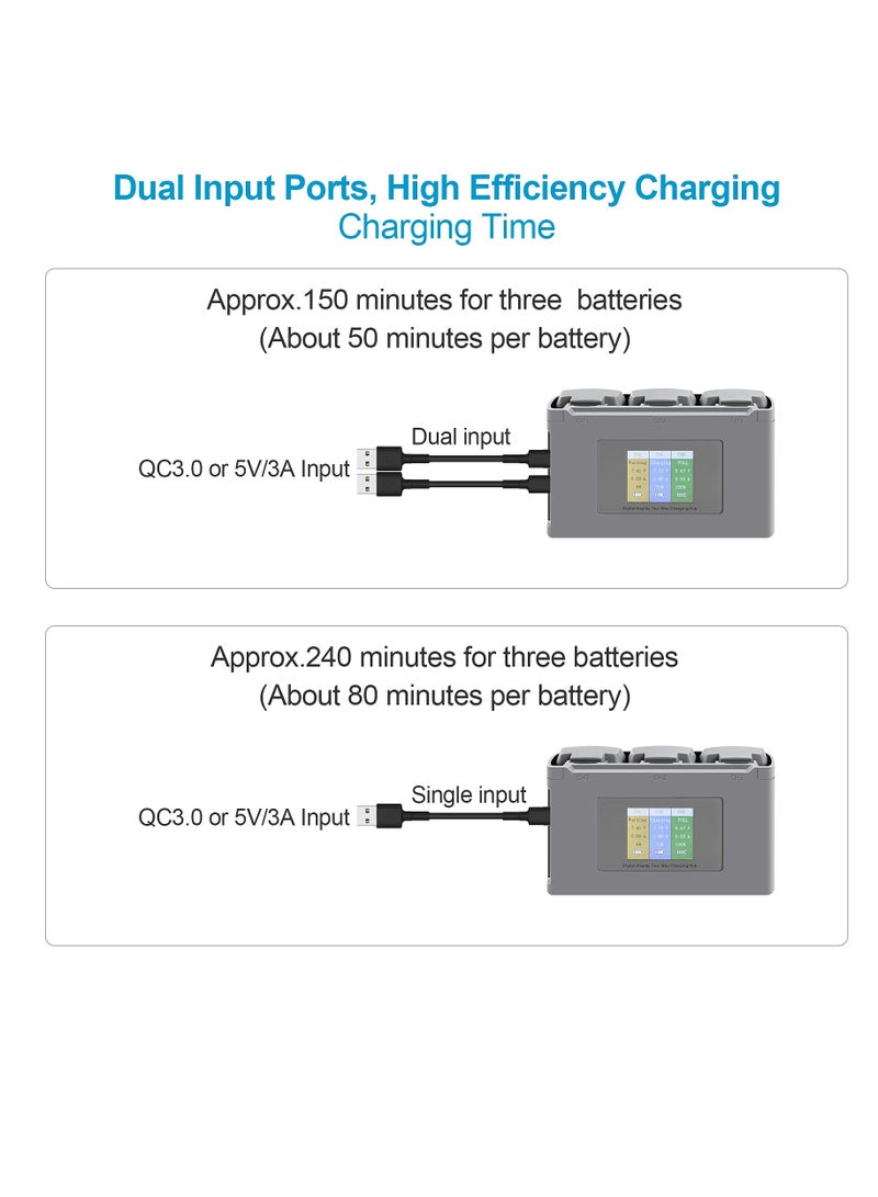 Excefore LCD Two Way Battery Charger Hub For DJI Mini 2, Mini 2 SE, Mini SE Drone, Charging 3 Batteries In Sequence Charge Accessories  - Image 3