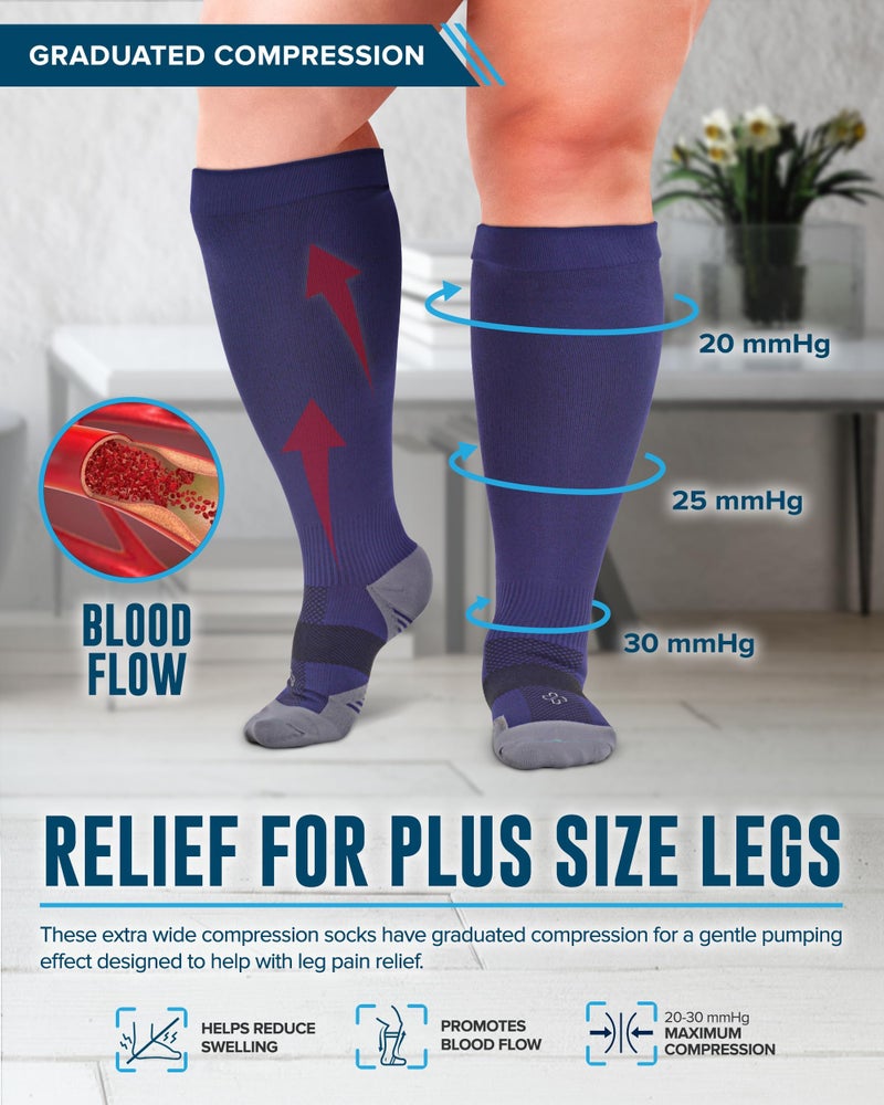 Doctor's Select 3 Pairs Plus Size Compression Socks Wide Calf - Up to 6XL | 20-30 mmHg Compression Socks for Women Wide Calf Soreness Support | Black, Gray, Navy - Image 2