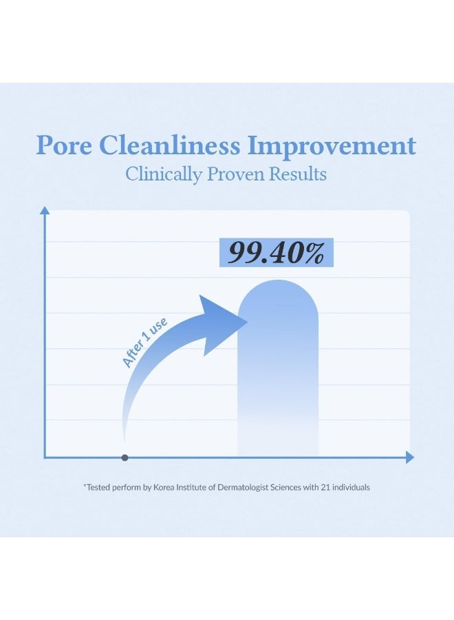 Dr.Althea Pore Refresh Grinding Cleansing Balm - Image 4