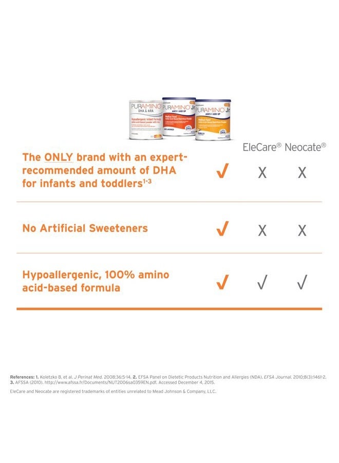 Enfamil PurAmino Junior Hypoallergenic Toddler Drink, for Severe Food Allergies, Omega-3 DHA, Iron, Immune Support, Unflavored Powder Can, 14.1 Oz - Image 5