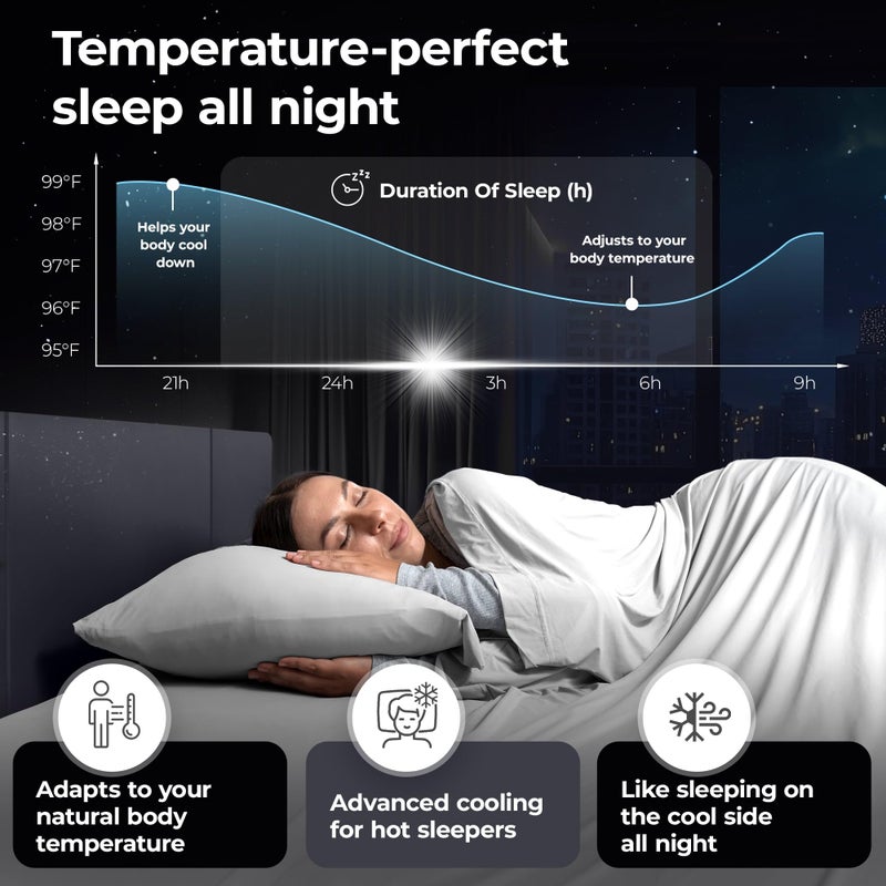 Silvery Restcoolâ„¢ Silver Infused Bed Sheets Set - Award-Winning Self-Cooling Fabric for Hot Sleepers with Self-Cleaning Silvery Technologyâ„¢ That Stays Fresh 3X Longer (White, King) - Image 4