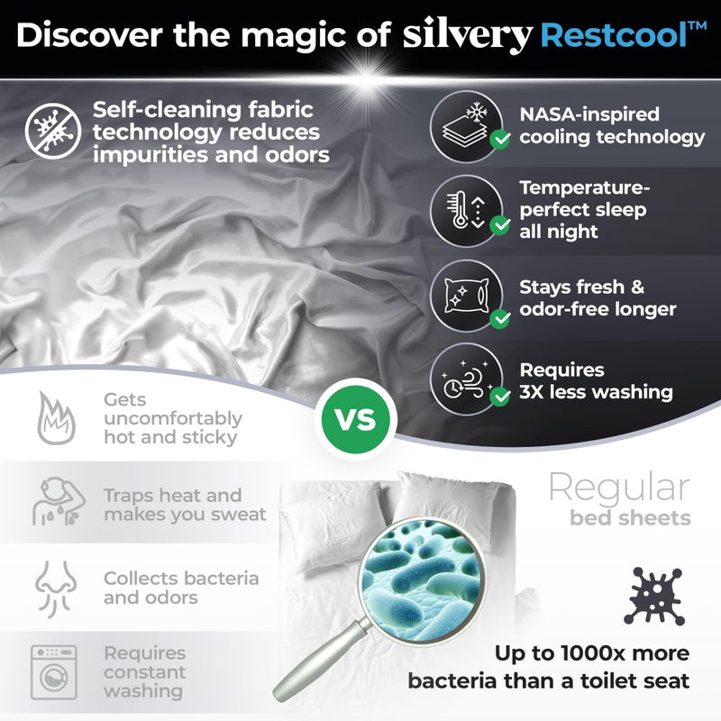 Silvery Restcoolâ„¢ Silver Infused Bed Sheets Set - Award-Winning Self-Cooling Fabric for Hot Sleepers with Self-Cleaning Silvery Technologyâ„¢ That Stays Fresh 3X Longer (White, King) - Image 2