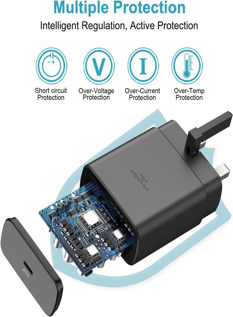 Concretization 45W Super Fast Charger for Samsung Galaxy S25 Ultra/S25+/S25/S24 Ultra/S24+/S24/S23 FE/S23 Ultra/S23+/S22+/S22 Ultra/S21 Ultra/S21,USB C Super Fast Charger Plug with 2m Type C Charging Cable - Image 3