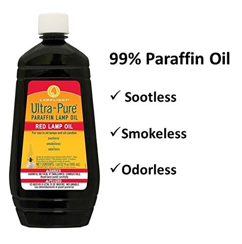 Lamplight ¼ Gallon (32 oz) Ultra-Pure Lamp Oil Red - liquid paraffin oil for indoor use, sootless, smokeless and odorless, emergency kit Red - Image 2