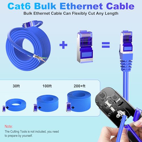 Soibke Cat 6 Shielded Ethernet Cable 250ft (16 RJ45),23AWG Cat 6 Outdoor Ethernet Cable Bulk,FTP,Heavy-duty,Waterproof,Direct Burial,In-Ground,UV Resistant,Network,LAN,Internet,Cat6 -250 Feet - Image 3