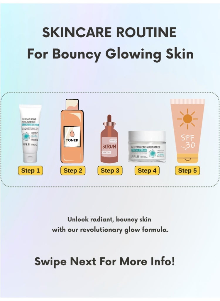 APLB Dark Spots & Uneven Skin Tone Solution – APLB Glutathione & Niacinamide Brightening Cleanser + Cream Duo for Clear, Radiant Skin - Image 3