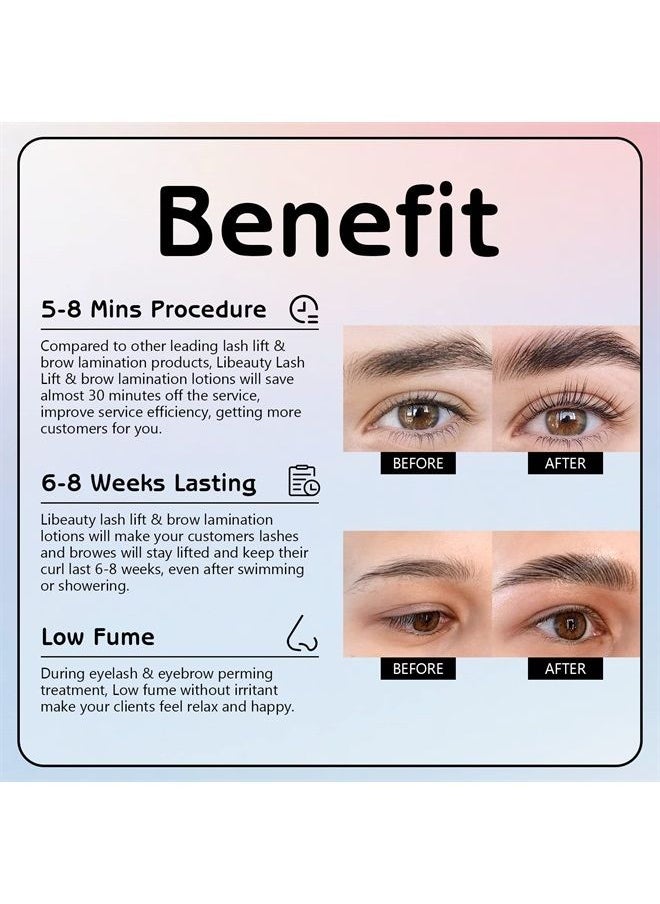 Libeauty - Lash Lift Kit with New Glue Balm Lash Perm Kit Korea for Eyelash Curling and Brow Lamination Complete Tools DIY Set Easy for Beginner Use at Salon & Home (Pink) - Image 1
