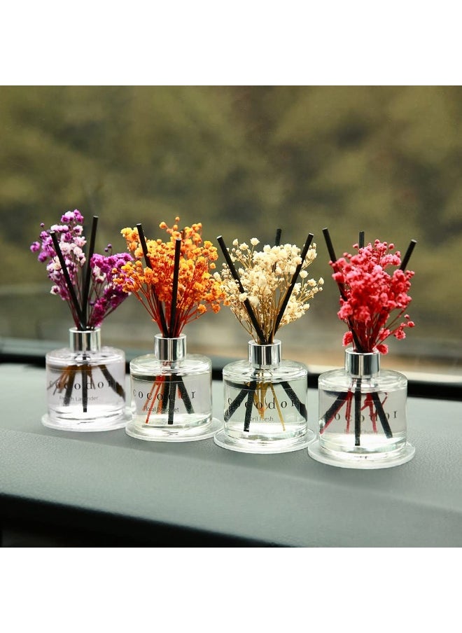 Mini Flower Reed Diffuser April Breeze 1.6Oz 50Ml 1 Pack Fragrance Decor For Cars Cubicles Small Rooms And Home Diffuser Oil Sticks Gift Set